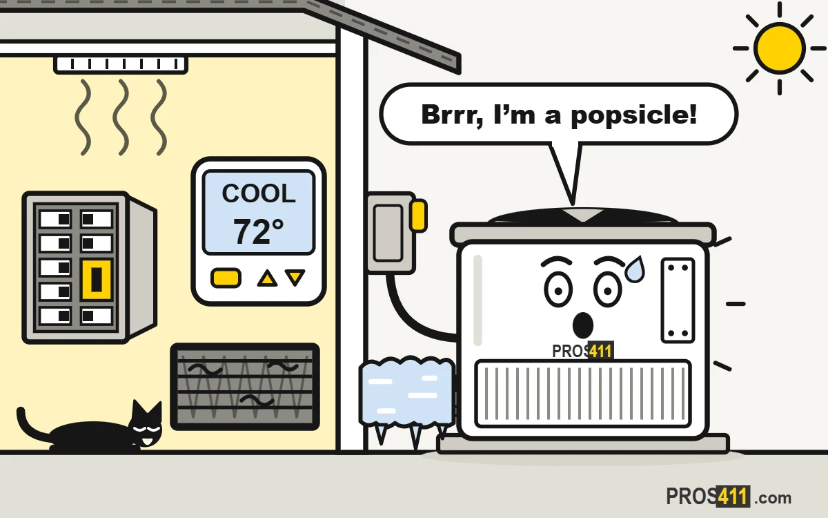 Cartoon outdoor AC unit shivering with ice on its copper lines under a hot summer sun