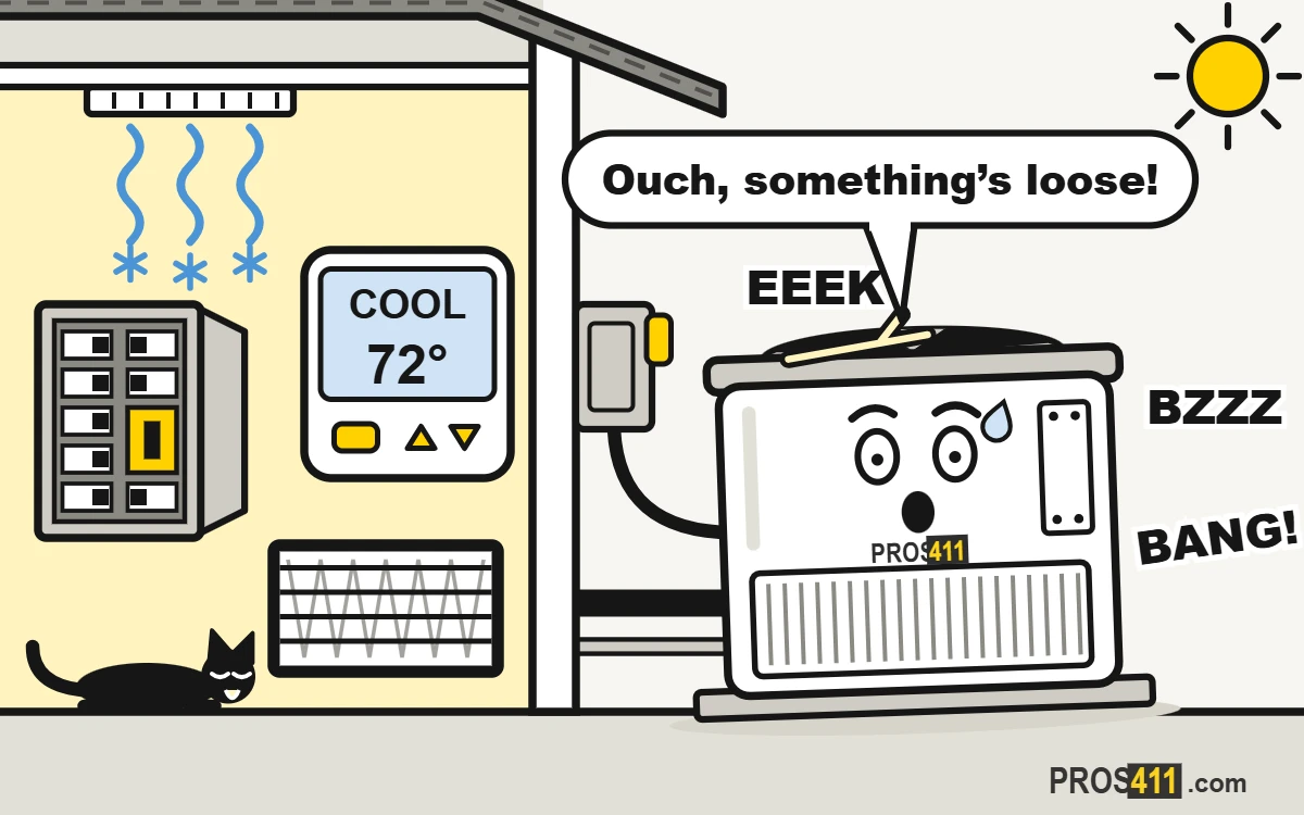 AC making loud noises: buzzing, banging, squealing Cartoon outdoor AC unit shaking and making buzzing, banging and squealing noises