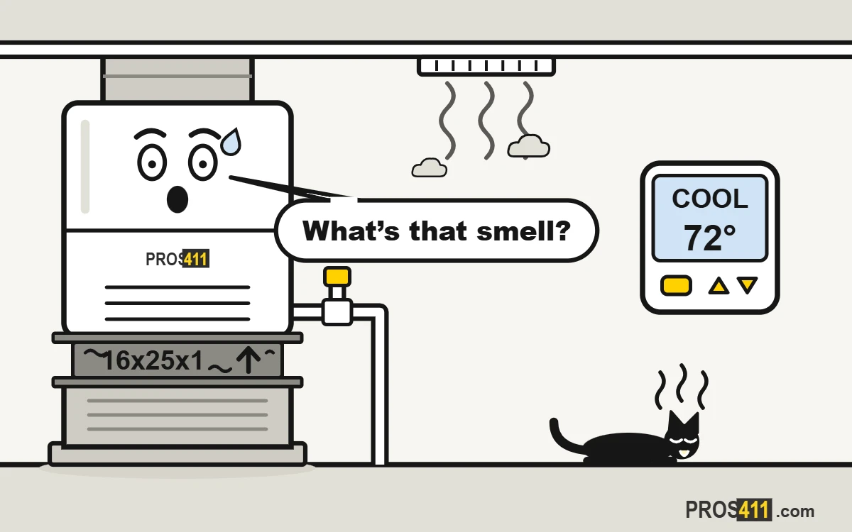 AC smells musty or like something burning: what to do Cartoon indoor AC unit worried about a bad smell coming out of the ceiling vent, while the cat wrinkles its nose