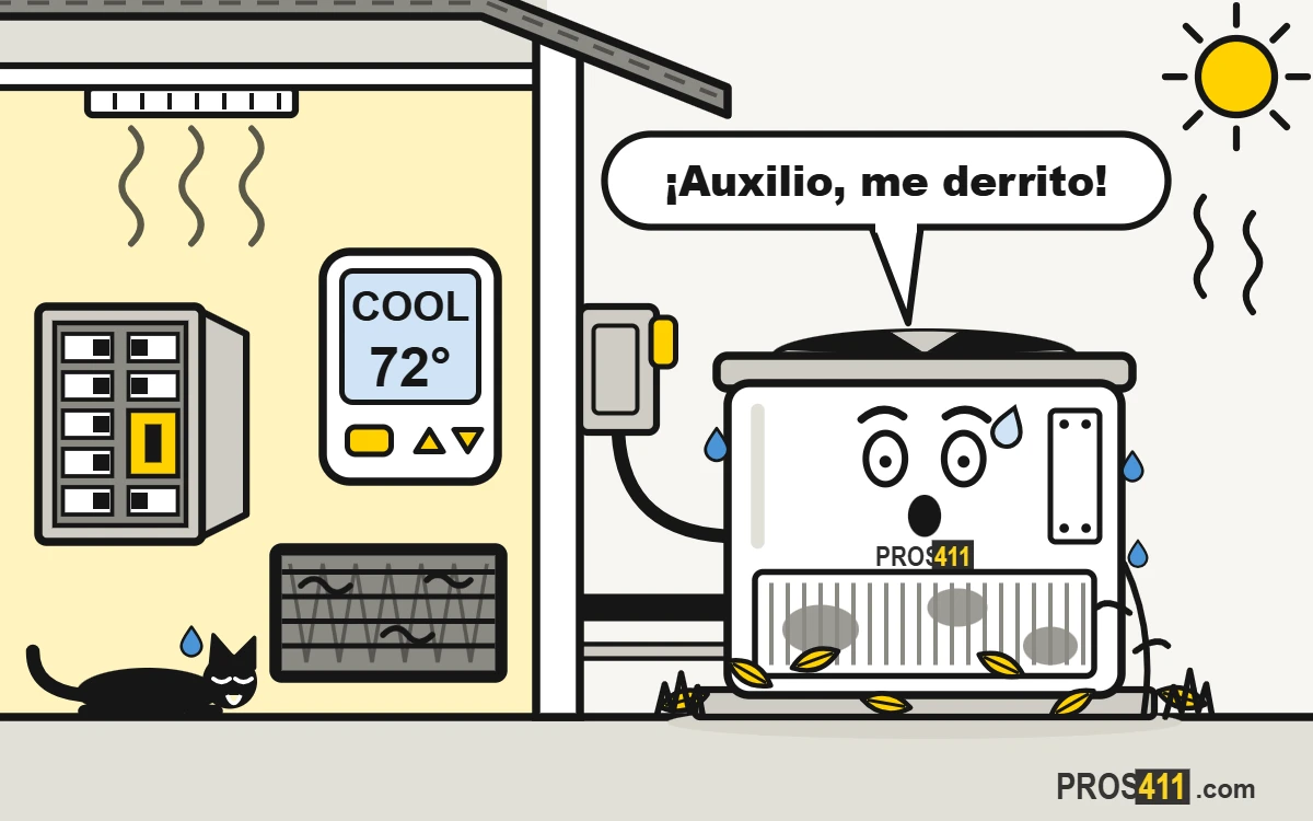 Unidad de aire acondicionado caricatura sudando bajo el sol mientras adentro sale aire tibio