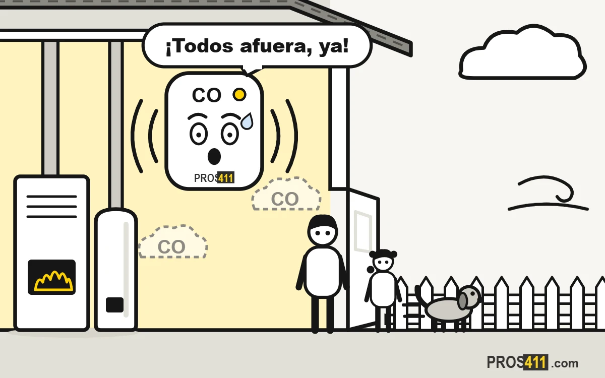 Alarma de monóxido de carbono caricatura pitando en la pared mientras la familia y su perro salen por la puerta