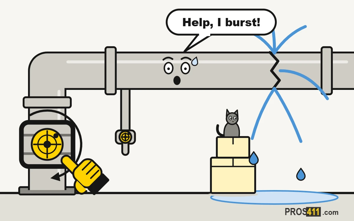 Burst pipe: what to do right now Cartoon burst pipe spraying water in a laundry room, with a hand reaching for the main shut-off valve