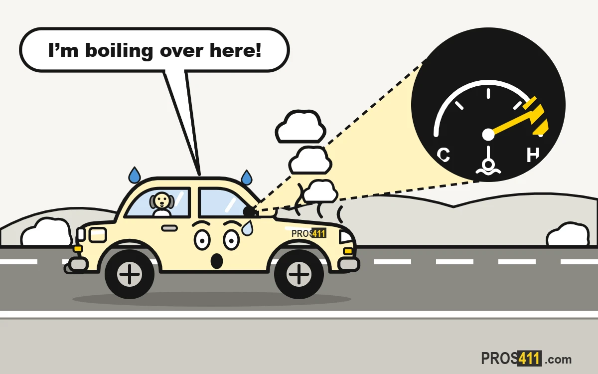 Car overheating: pull over, then what Cartoon car overheating on the road, steam coming out of the hood