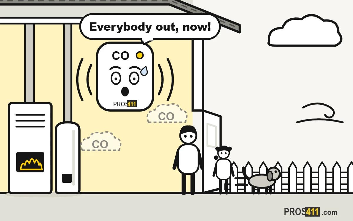 Carbon monoxide alarm going off: get out, then call Cartoon carbon monoxide alarm beeping on the wall while a family and their dog head out the door