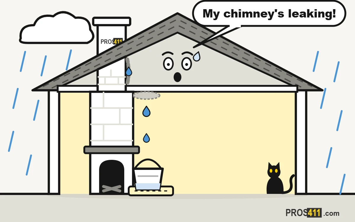 Chimney leaking when it rains Cartoon house cutaway in the rain with water dripping beside the chimney into a bucket by the fireplace