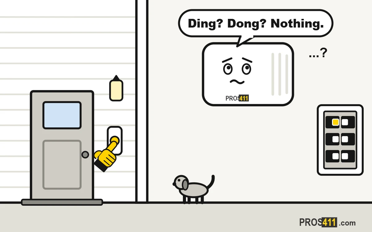 Doorbell not working: what to check Cartoon doorbell chime looking worried because it will not ring, with a hand pressing the button outside and a dog waiting