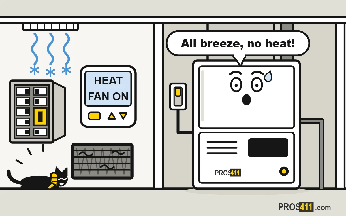 Furnace blowing cold air: how to fix it Cartoon furnace in a closet looking worried while cold air with snowflakes blows from the ceiling vent