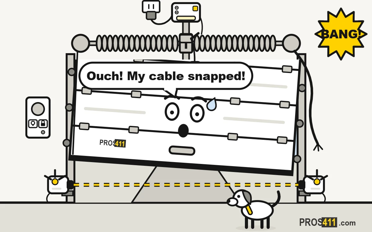 Garage door cable broke: don’t touch it Cartoon garage door hanging crooked after a lift cable snapped