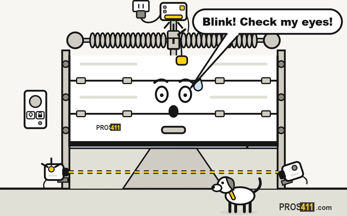 Garage door opener light blinking: what it means Cartoon garage door opener with its light blinking while the door won’t close