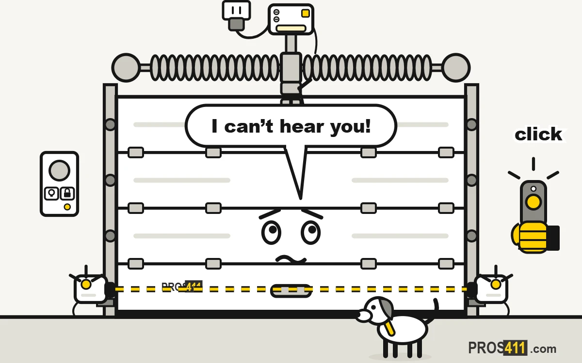 Garage door remote not working: battery, lock and reprogramming Cartoon garage door ignoring a remote control that clicks but does nothing