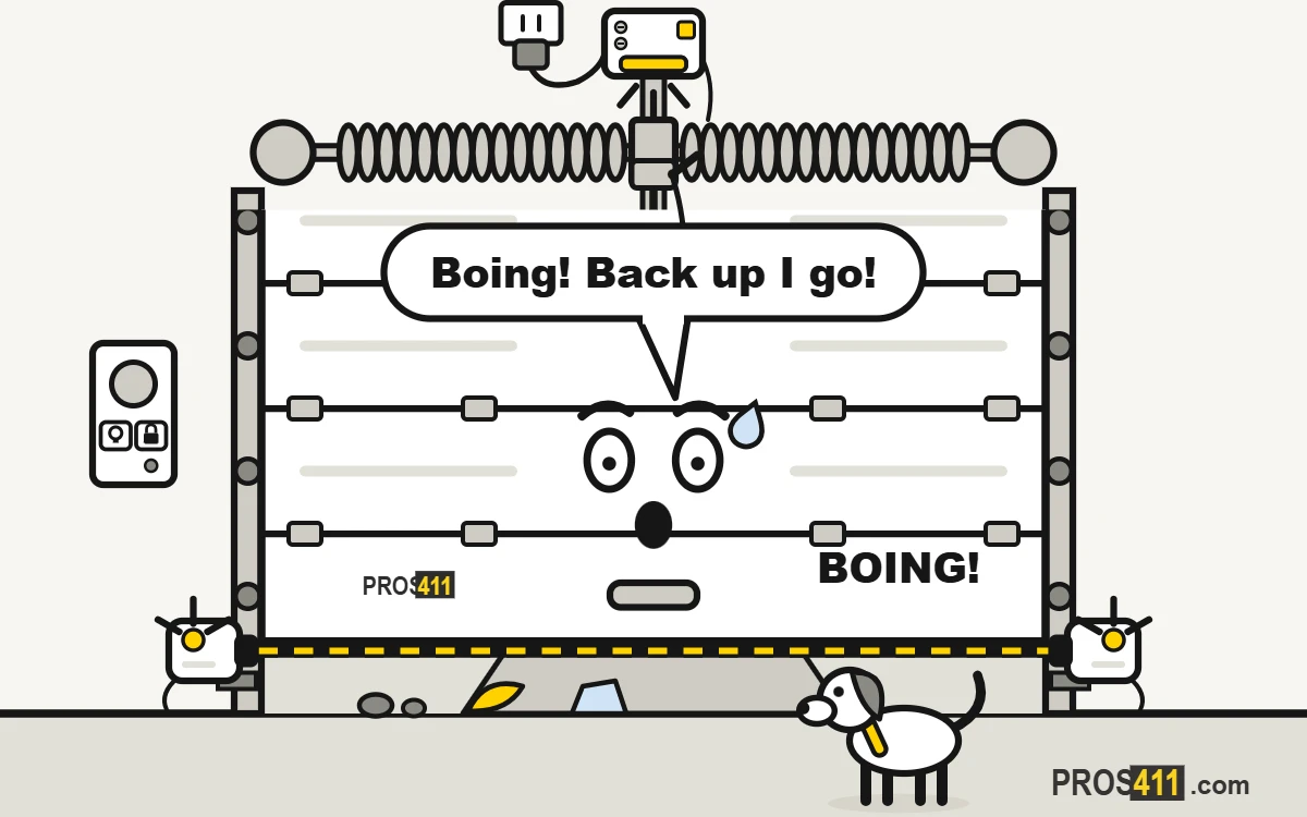 Garage door goes down, then back up: what to check Cartoon garage door bouncing back up after touching the floor