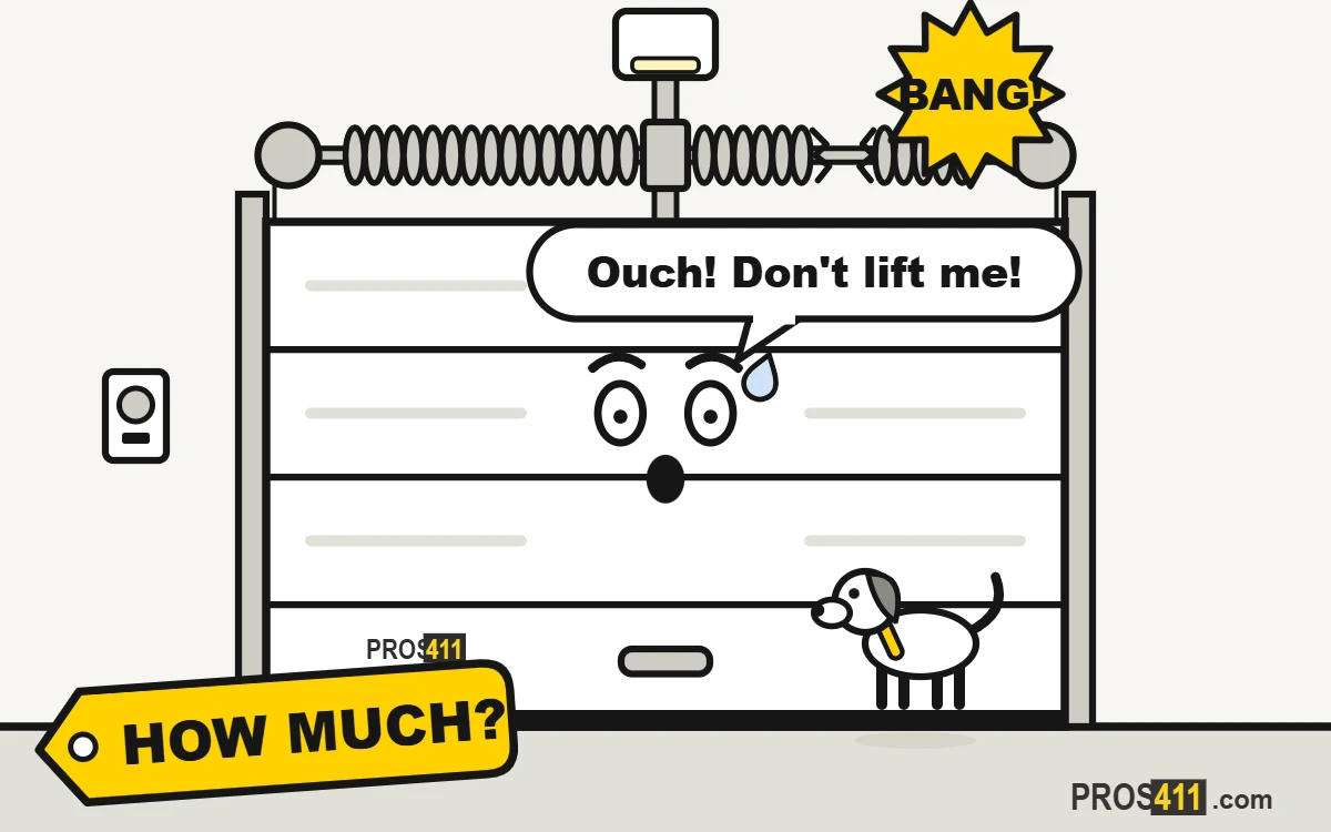 Garage door spring replacement cost (Pros411)