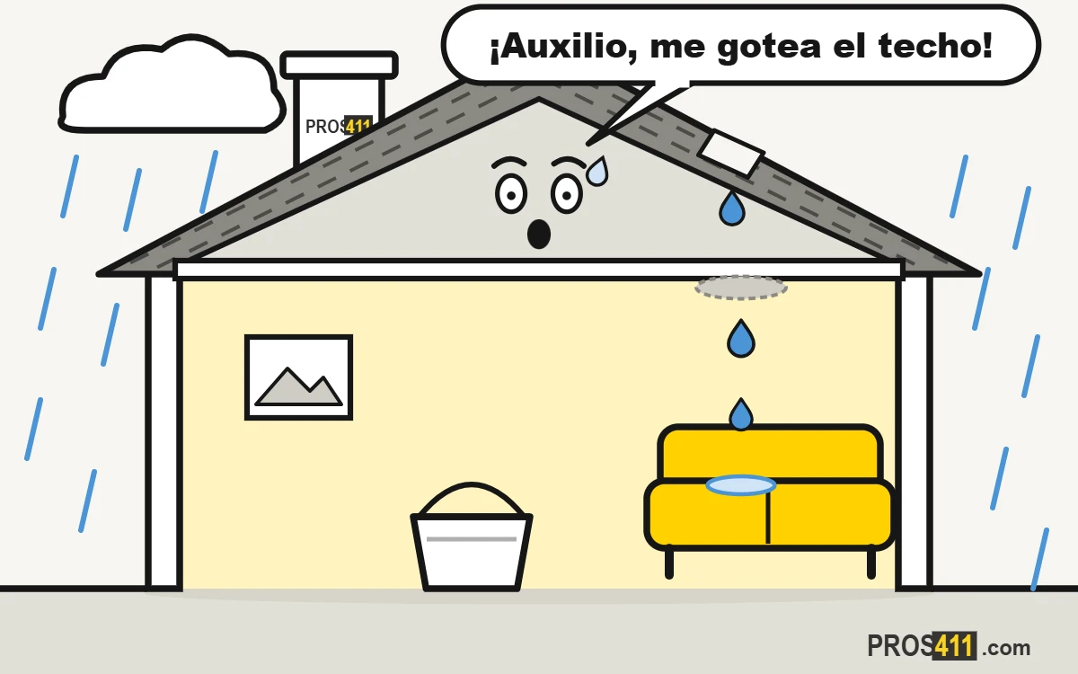 Gotera en el techo: qué hacer desde adentro Casa caricatura con una gotera que cae al sofá y una nube de lluvia encima