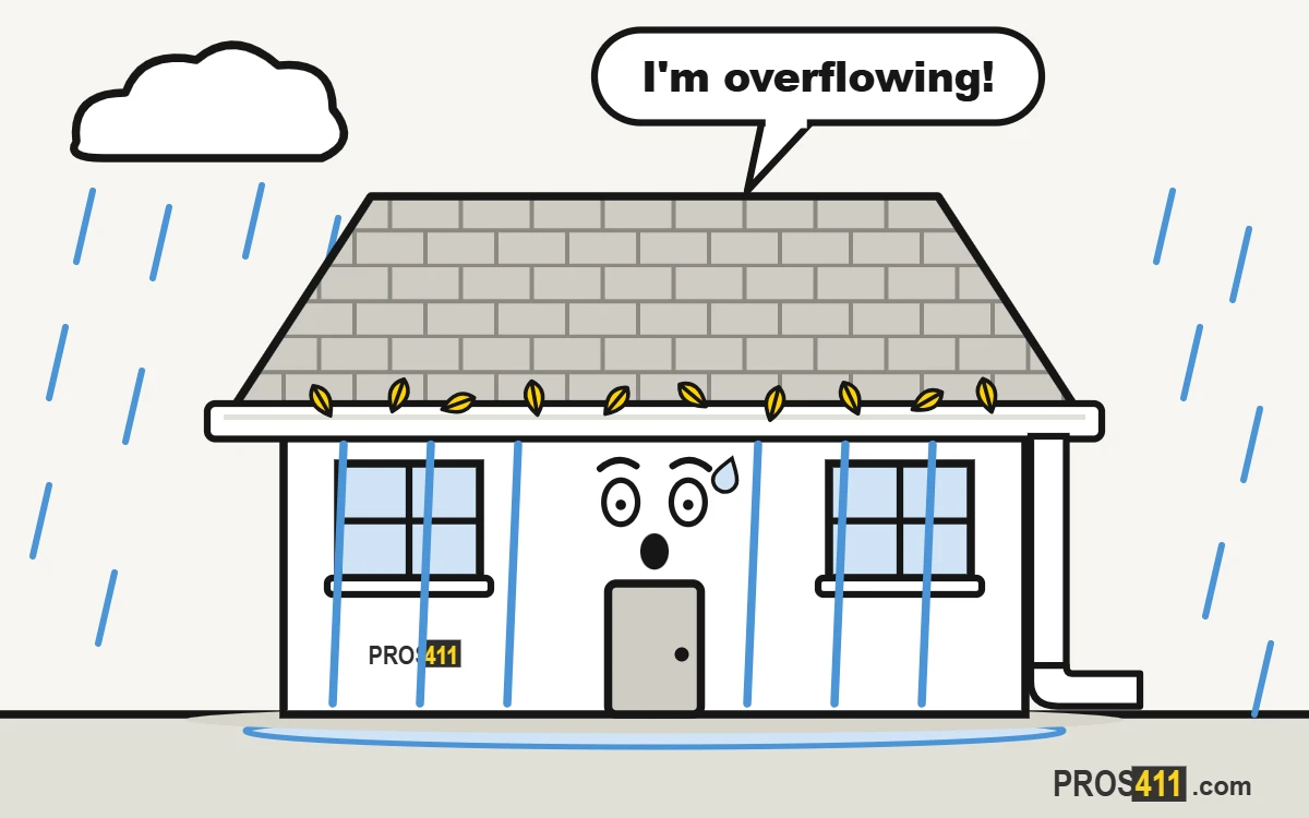 Cartoon house in the rain with leaves clogging the gutter and water pouring over the edge