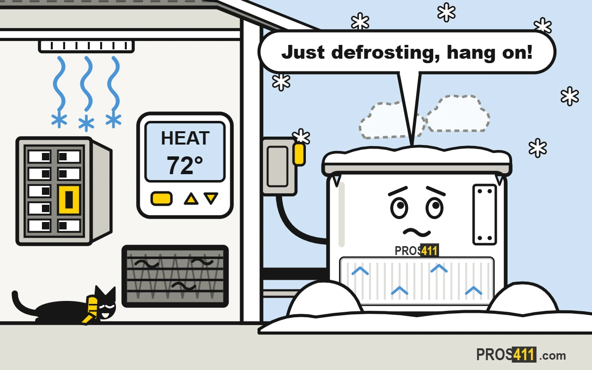 Heat pump blowing cold air in winter: what to check Cartoon heat pump outdoor unit with frost and steam in the snow while cool air blows inside