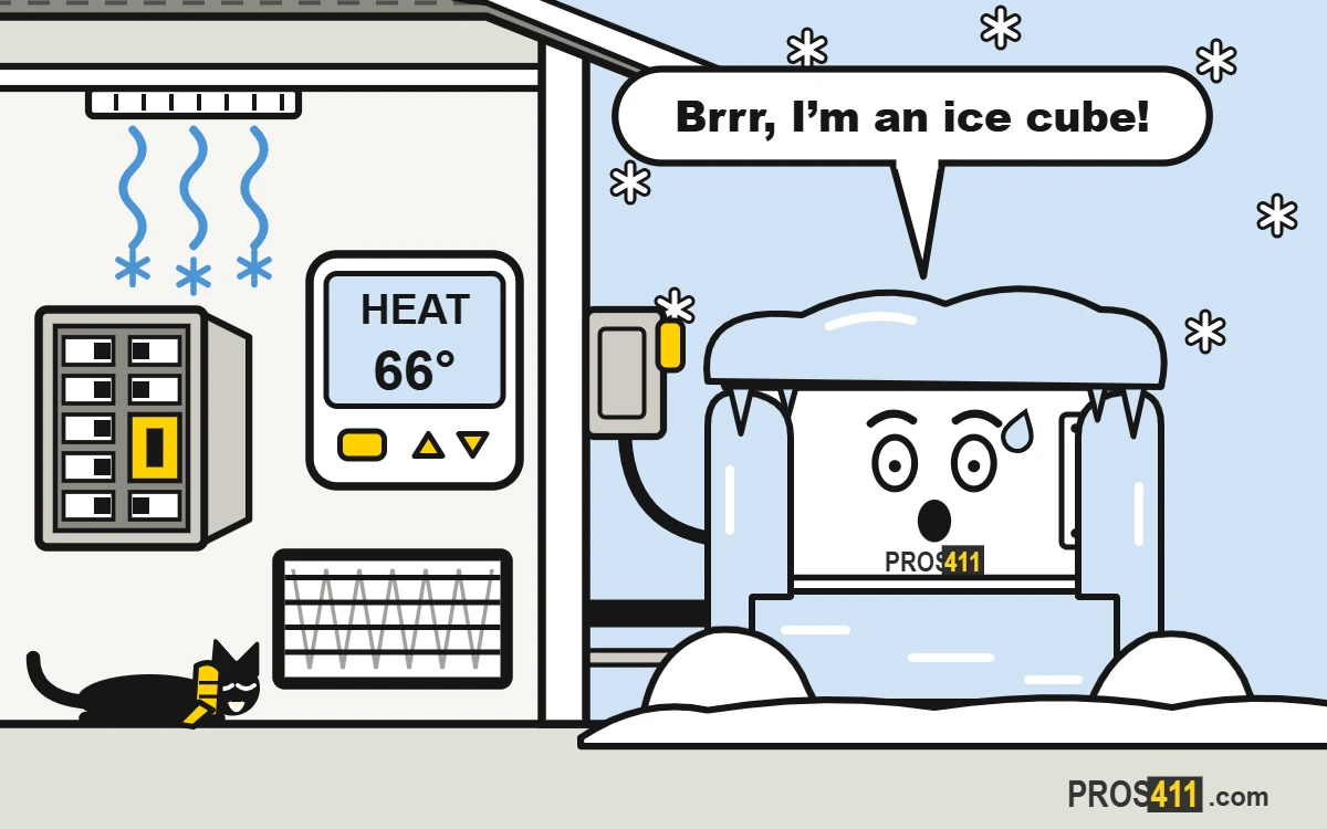 Heat pump covered in ice: what to do Cartoon heat pump outdoor unit encased in ice with icicles while snow falls
