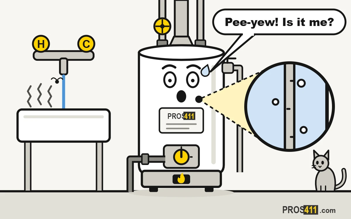 Hot water smells like rotten eggs: why and how to fix it Cartoon hot water tap with a rotten egg smell, next to an embarrassed water heater and a close-up of its anode rod
