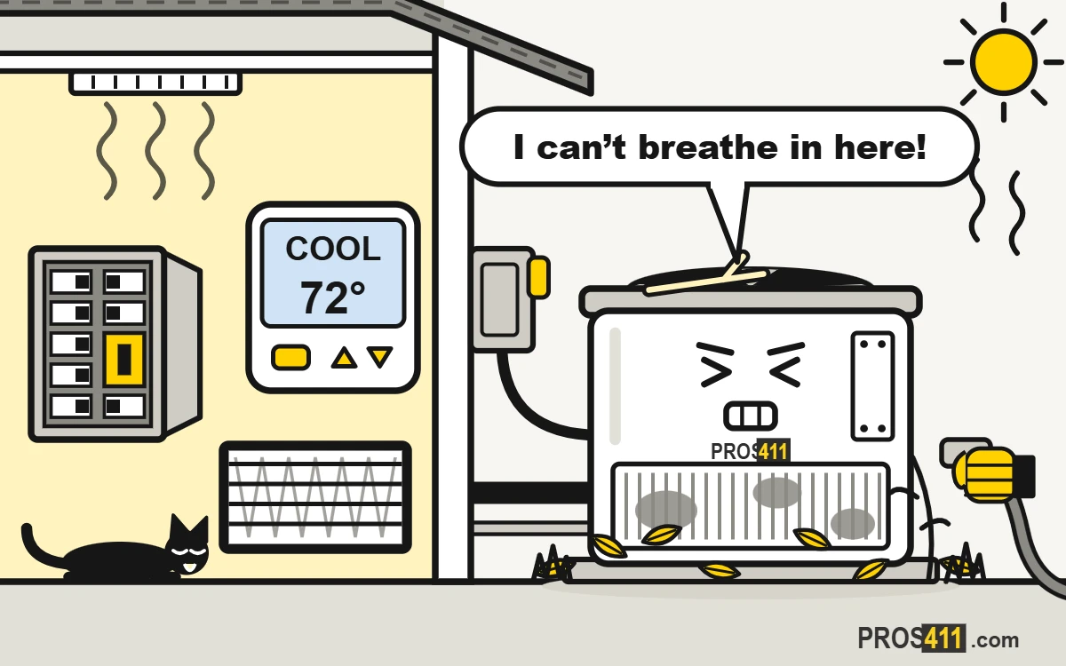 How to clean your outdoor AC unit safely Cartoon outdoor AC unit buried in leaves and grass, with a garden hose on the way