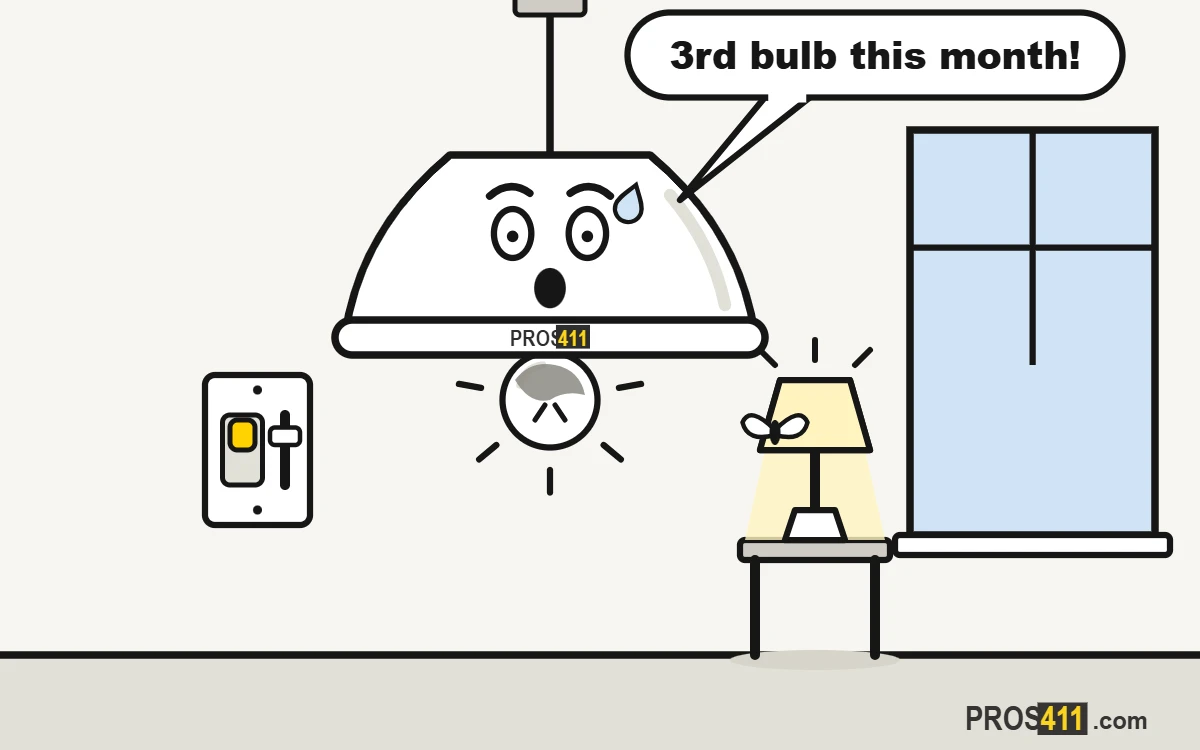 Light bulbs keep burning out: why and how to fix it Cartoon ceiling lamp looking shocked as its light bulb pops and burns out