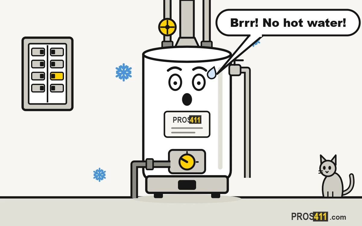 Cartoon water heater shivering in the cold because there is no hot water