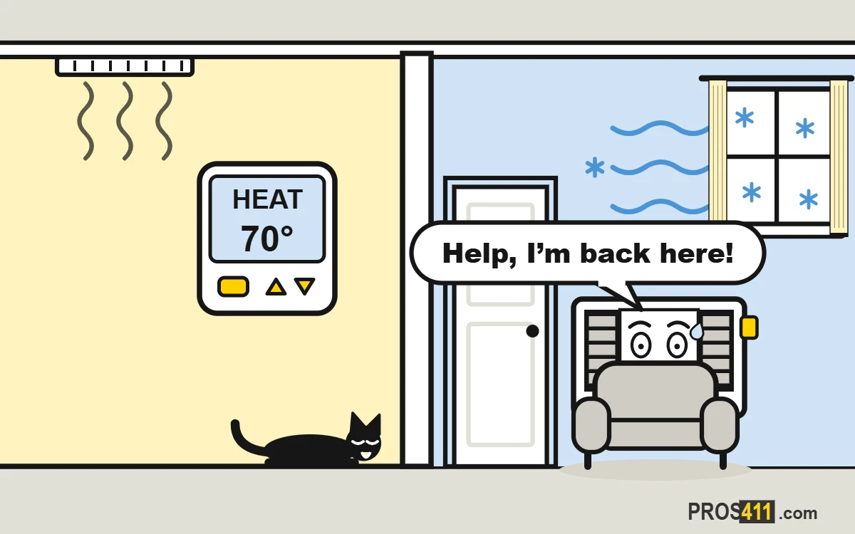 One room colder than the rest of the house: what to check Cartoon house with a warm living room and a cold bedroom where a scared wall vent peeks out from behind an armchair
