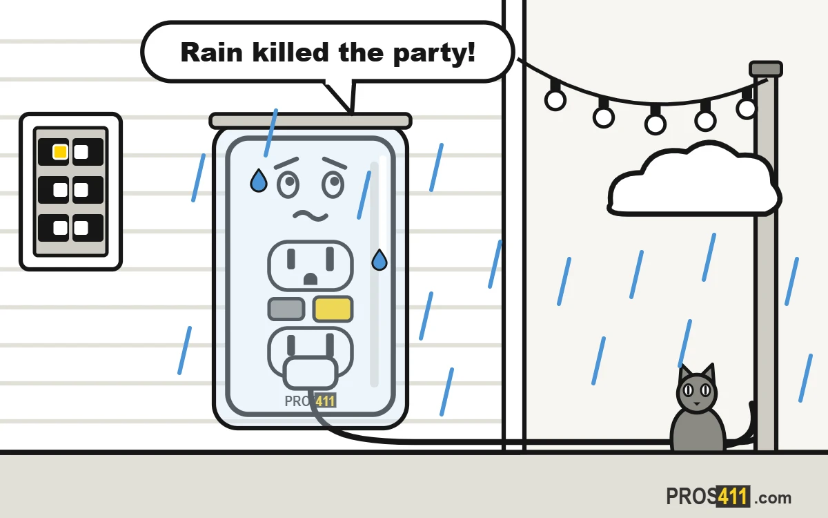 Outdoor outlet not working: how to get it back on Cartoon outdoor GFCI outlet in the rain with the string lights plugged into it turned off