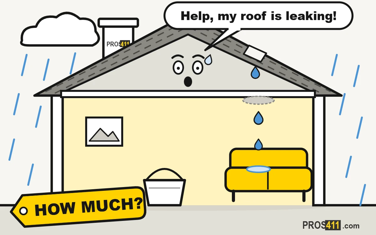 Roof replacement cost (and roof leak repair) (Pros411)