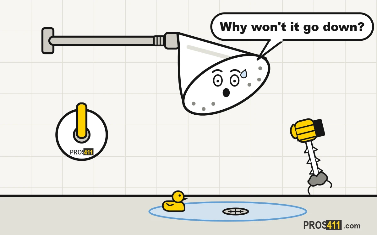Shower or bathtub drain clogged: how to clear it Cartoon shower head worried about a puddle that will not drain, with a rubber duck floating and a drain snake on the way