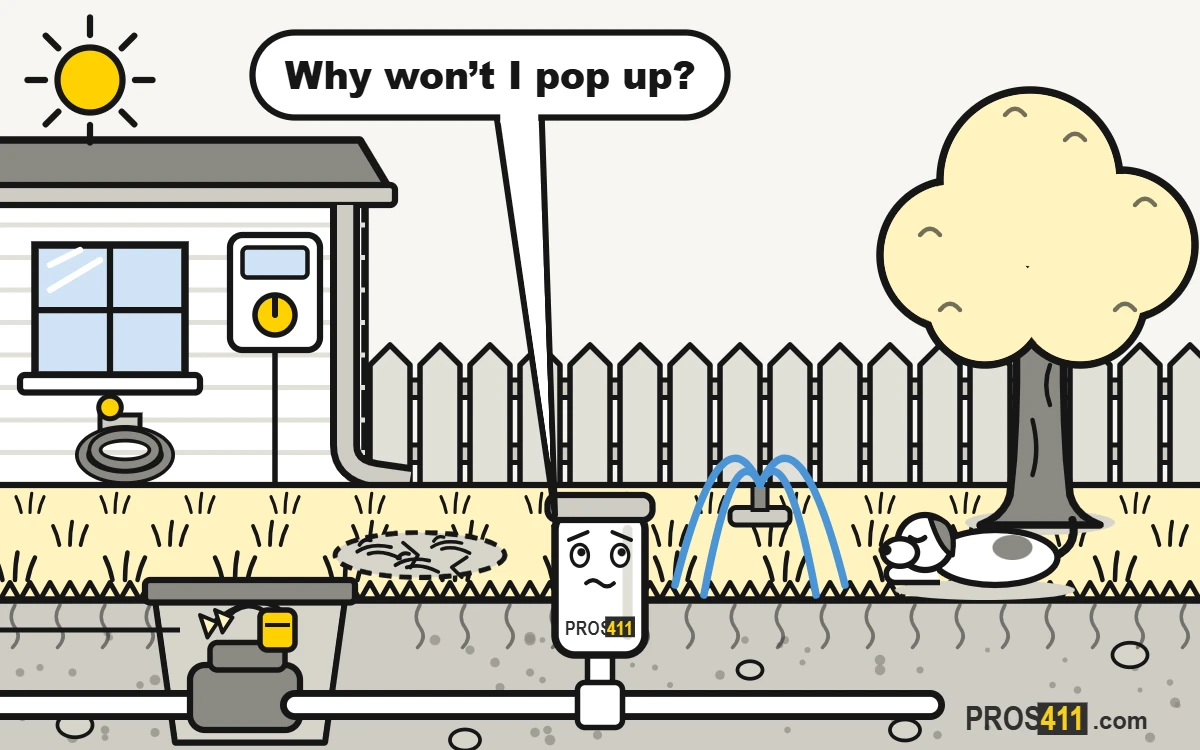 Cartoon sprinkler head that will not pop up while another zone sprays behind it