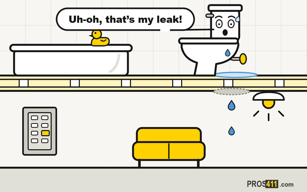 Water coming through the ceiling from upstairs: what to do Cartoon two-story cutaway: a leaking toilet upstairs drips through the ceiling next to a light fixture in the living room