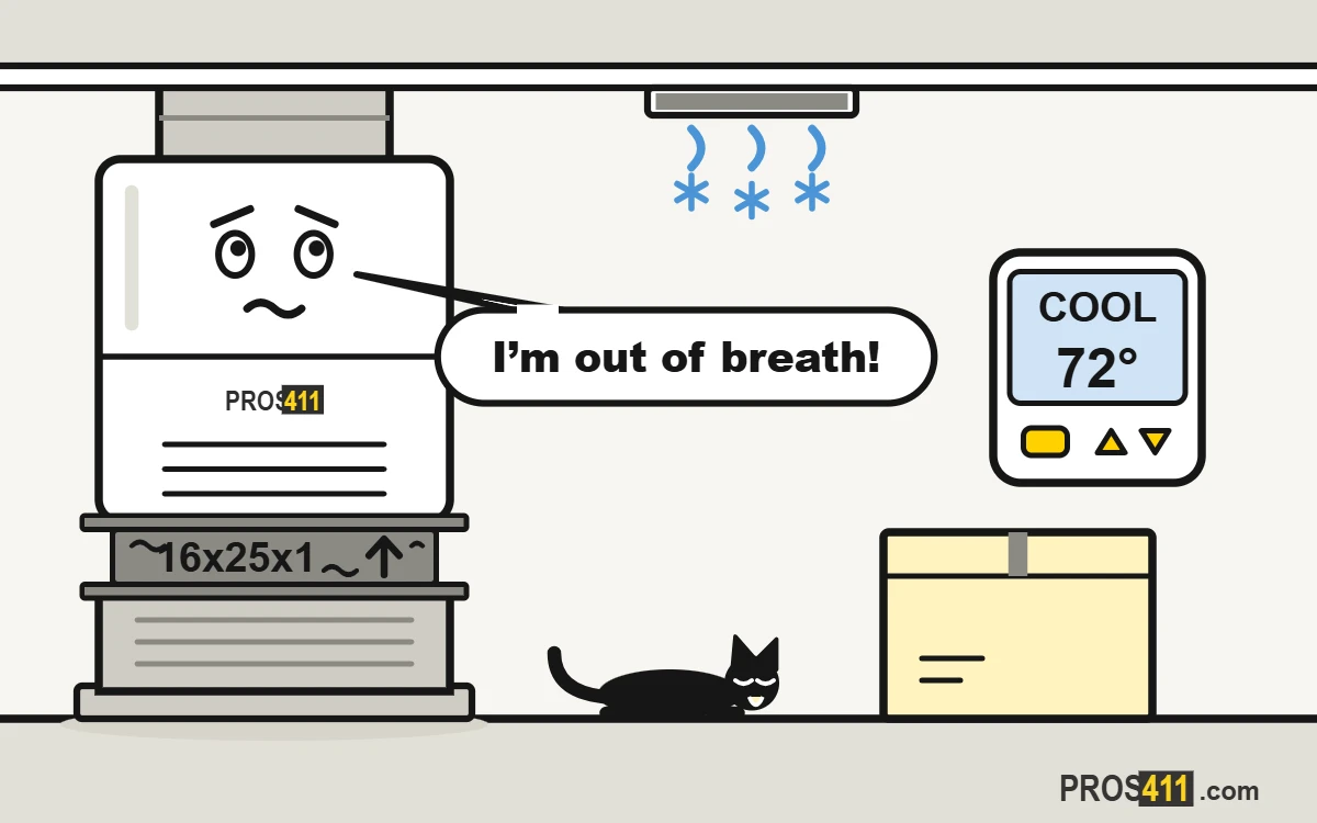 Weak airflow from the vents: what to check Cartoon indoor AC unit out of breath, with a weak trickle of air from the ceiling vent and a box blocking the return grille