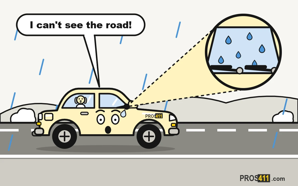 Windshield wipers not working: what to do Cartoon car in the rain with windshield wipers that will not move